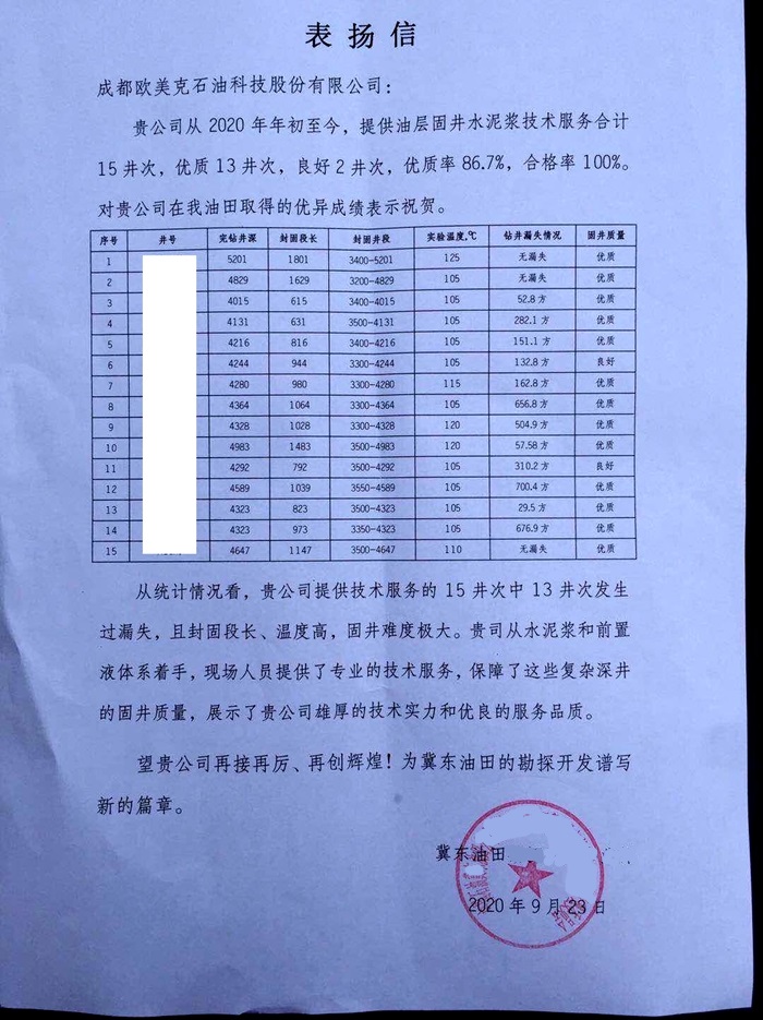 欧美克在冀东油田高质量固井服务获表扬